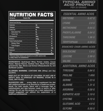 ZProtein Hydrolyze Plus Test